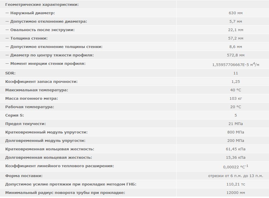труба полиэтиленовая ПНД 630 мм SDR 11